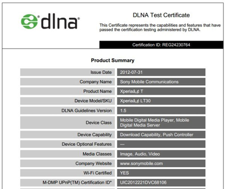 Sony'nin Yeni Amiral Gemisi Xperia T Olacak