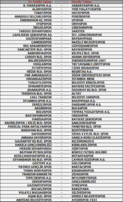 Beşiktaş'ın rakibi belli oldu