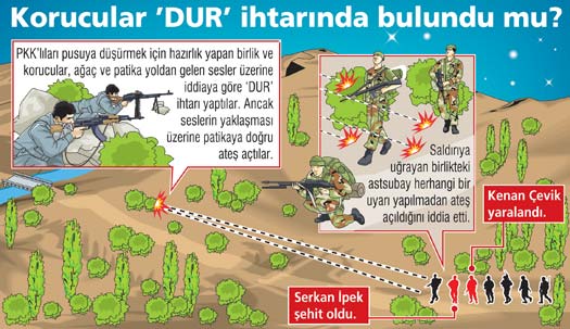 Dost ateşiyle ölüme şaşırtan karar