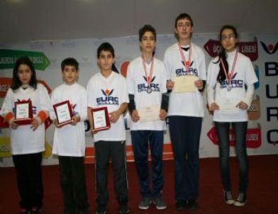 Burç Okulları’nın Uluslararası Başarısı