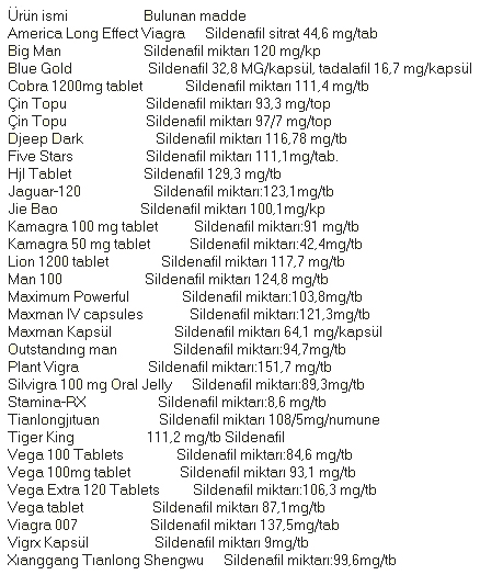 Sağlık Bakanlığı tek tek o isimleri açıkladı...