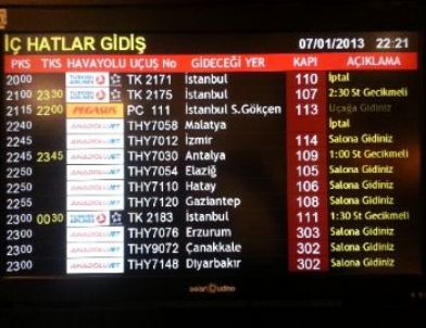 Esenboğa'dan İstanbul ve Malatya'ya Uçuşlar İptal Edildi