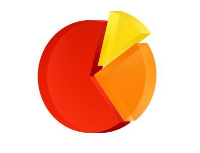 Son yerel seçim anketinde çarpıcı sonuçlar