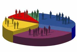 Ankara'da Yerel Seçim Anketi