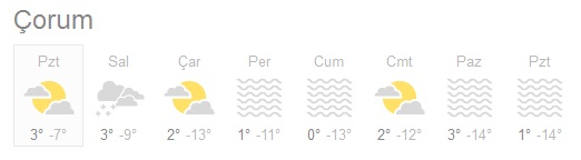 Çorum Hava Durumu (16.12.2013 Hava Raporu)