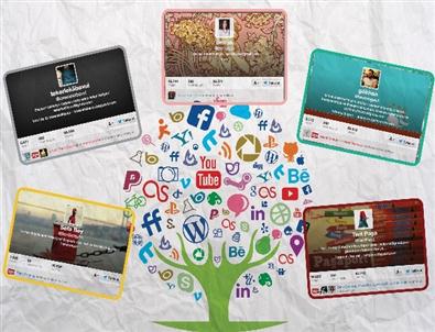 Ünlü Markalar Twıtter Fenomenlerinin Peşinde