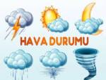 Kahramanmaraş Mardin Muğla Muş Nevşehir Hava Durumu (5 Günlük Hava Raporu)