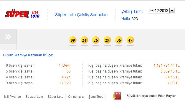 Süper Loto çekildi (26 Aralık 2013)