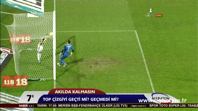 Trabzonspor-Fenerbahçe maçında top çizgiyi geçti mi?
