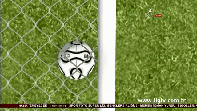 Trabzonspor-Fenerbahçe maçında top çizgiyi geçti mi?