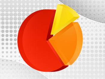 İmralı sürecine yüzde 95 destek