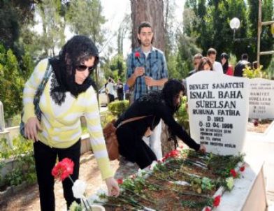 İsmail Baha Sürelsan’ı Unutulmadı