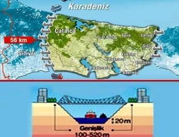 Kara ve demiryoluna Kanal İstanbul ayarı