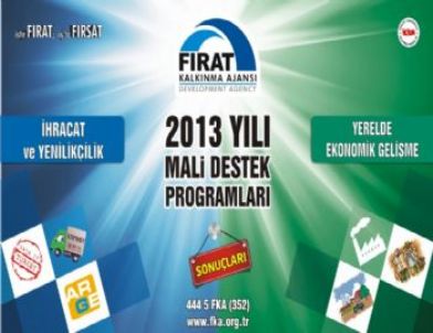 Fırat Kalkınma Ajansı, 59 Projeye 12.8 Milyonluk Kaynak Sağlayacak