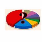 İÇ ANADOLU BOLGESI - Terör vatandaşın gündeminden çıktı