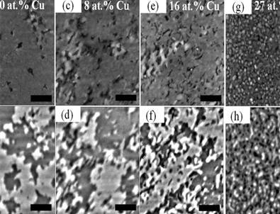 Sabit disklerde yeni dönem
