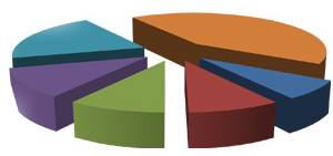 Vatandaş emin: Çözüm hepimiz için