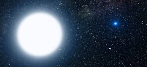 Yıldızında en uzak gezegen bulundu