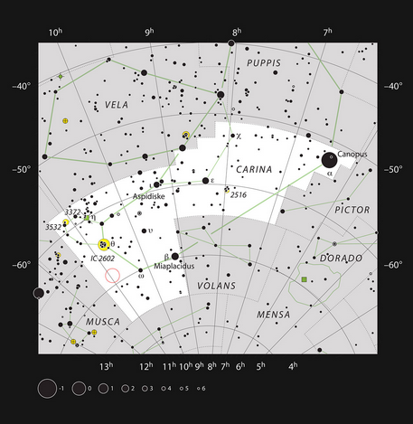 ‘En hafif’ gezegen bulunmuş olabilir