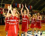 MERVE AYDIN - U 20 Ümit Kızlar Avrupa Basketbol Şampiyonası
