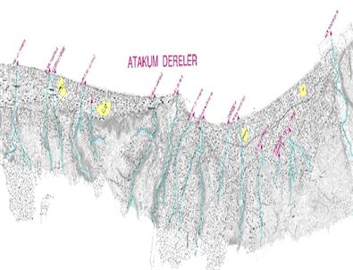 Atakum Sel Raporu Dsi'de