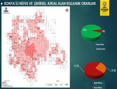 Konya’da Topyekün Kalkınma İçin Ana Projelere Start Verildi