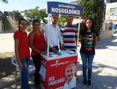 CHP’den Üniversite Öğrencilerine Yardım