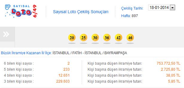 18 Ocak 2014 Sayısal Loto çekiliş sonuçları