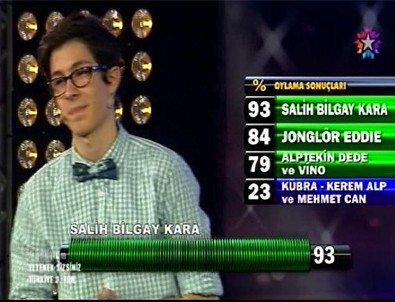 Yetenek Sizsiniz Türkiye - Salih Bilgay Karay'dan Muhteşem Performans