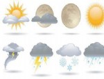 Havalar nasıl olacak? (29 Ocak 2014)