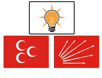 Ankara'da Melih Gökçek İstanbul'da Kadir Topbaş