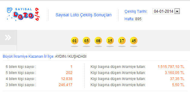 Sayısal Loto çekiliş sonuçları (04.01.2014)