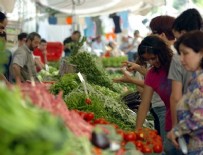 ENFLASYON ORANI - Enflasyon beklentilerin altında