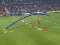 NEYMAR - Dünya bu golü konuşuyor