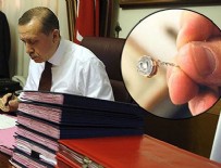 DİNLEME CİHAZI - Böcek raporunda imza bilmecesi