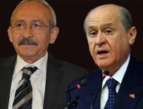 TAZMİNAT ÖDEMESİ - Kılıçdaroğlu ve Bahçeli'ye TÜRGEV'den dava şoku