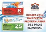 Kudaka Mali Destek Programlarına 261 Proje Başvurusu