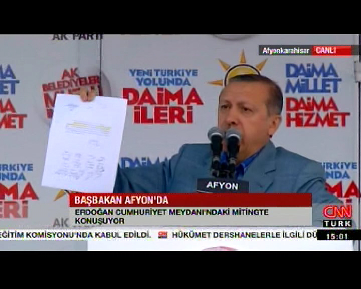 Başbakan Erdoğan, CHP'yi belgeyle vurdu