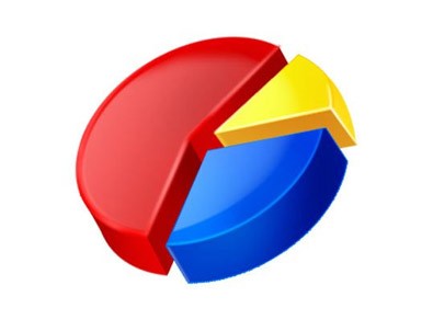 Yerel seçim anketi 2014 - Bursa'da kim önde?