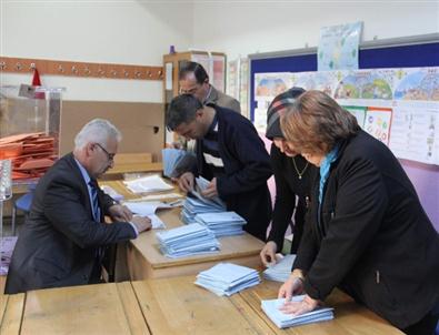 Çorum’da Seçim Sonuçları