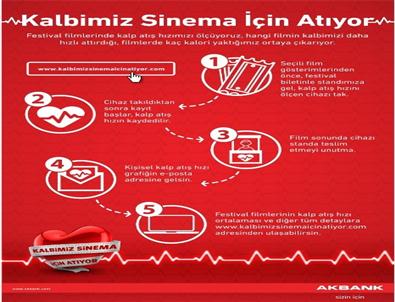 Akbank Sinema Seyircilerinin Kalp Atışını Ölçecek