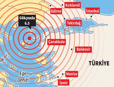 Ege’deki deprem Türkiye’yi salladı