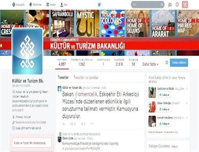 Arkeoloji Müzesi’ndeki Sünnet Düğününe Soruşturma