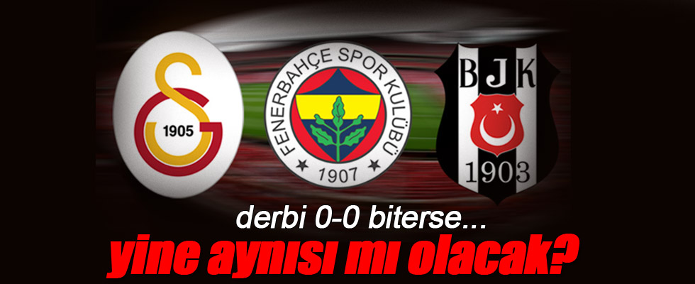 Beşiktaş Galatasaray Maçı 0-0 Biterse...