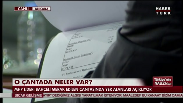 Bahçeli o çantayı canlı yayında açtı