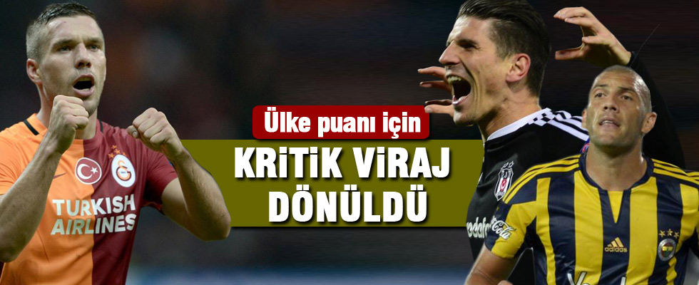 G.Saray, Beşiktaş ve F.Bahçe ülke puanını yükseltti