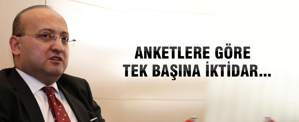 Yalçın Akdoğan: Anketlere göre tek başına iktidar...