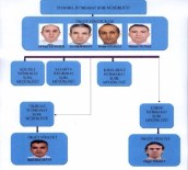 YASA DIŞI DİNLEME - 'Yasa Dışı Dinleme' iddianamesinin detayları ortaya çıktı