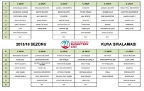 Bilecik Belediyespor Basketbol Takımı 3'Üncü Grupta Yer Aldı