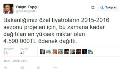 Kültür Ve Turizm Bakanlığı'ndan Özel Tiyatrolara Rekor Destek